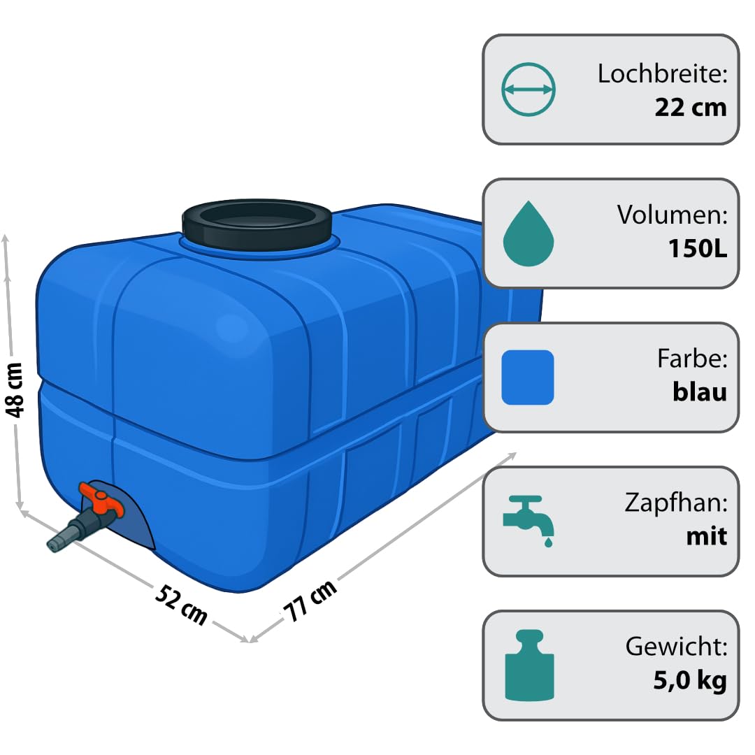 F & R Wassertank 300 Liter, Wasserbehälter mit Deckel & Zapfhahn, Wasserspeichertank aus Kunststoff, Großbehälter für Haushalt, Gewerbe & Industrie, Container für Wasser, Frischwassertank, Grün - Image 3